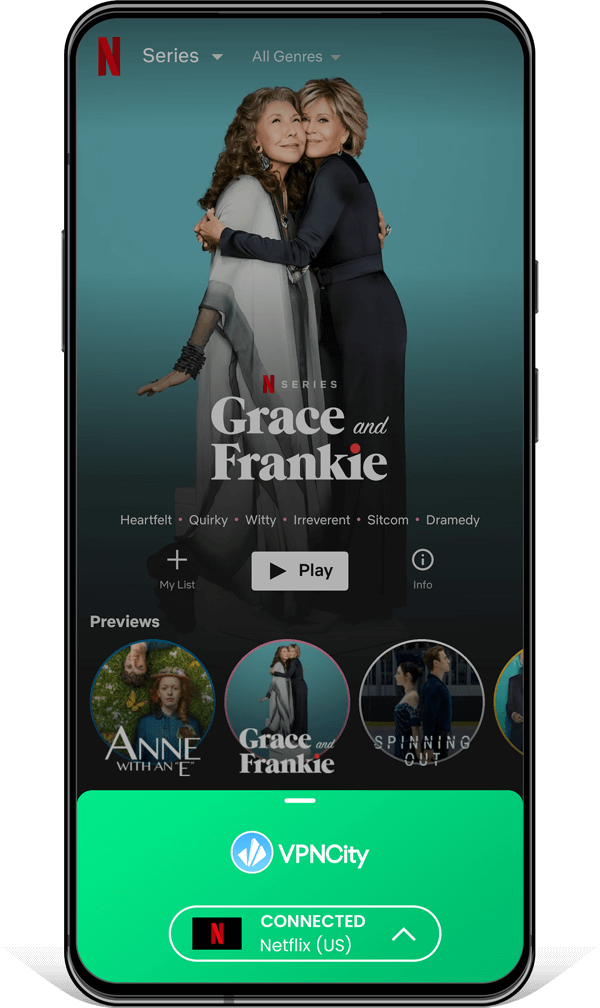 VPNCity Netflix device